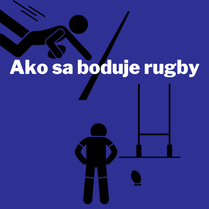 bodovanie americky futbal, bodovanie rugby